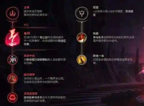 热血骑手身法搭配推荐阵容(热血大唐素三鲜阵容技能搭配)插图12
