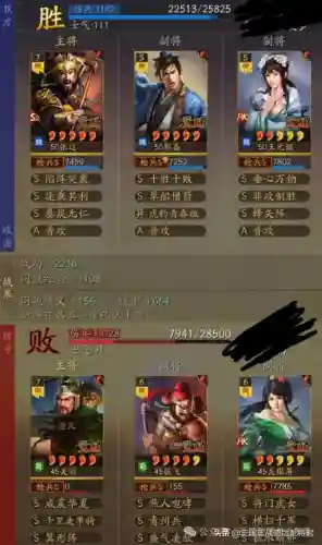 张辽阵容搭配加点攻略(三国志战略版张辽最强阵容)插图10