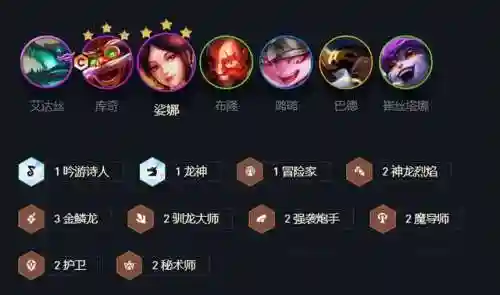 金鳞龙阵容搭配小跑(金甲龙兽x阵容推荐)插图1