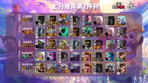 云顶之弈7.5阵容搭配图表(云顶之弈9.24最强阵容)插图21