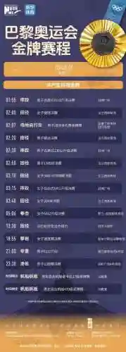 东京奥运会赛程表(东京奥运会具体时间)插图12