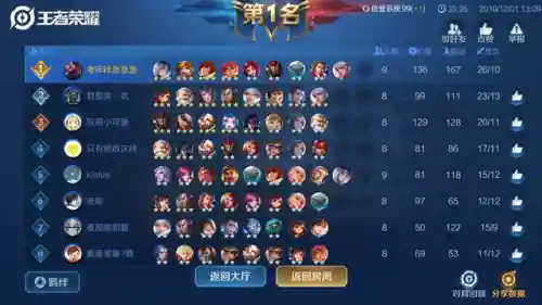 快速战魔种阵容搭配(魔种天赋最强阵容)