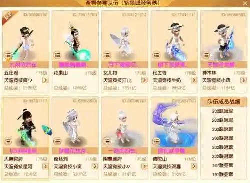 傲世西游攻略阵容搭配图(傲世西游官方网站)插图2