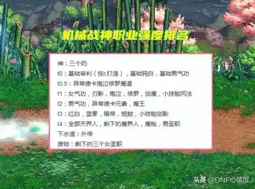 元素机械战神搭配阵容图(元素方尖阵容推荐最新)