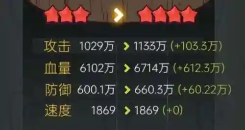 武将觉醒咸鱼之王阵容搭配(武魂觉醒平民最适合阵容)插图1