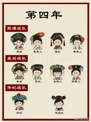 皇后战队阵容搭配图片大全(机动战队全免队怎么配)插图3