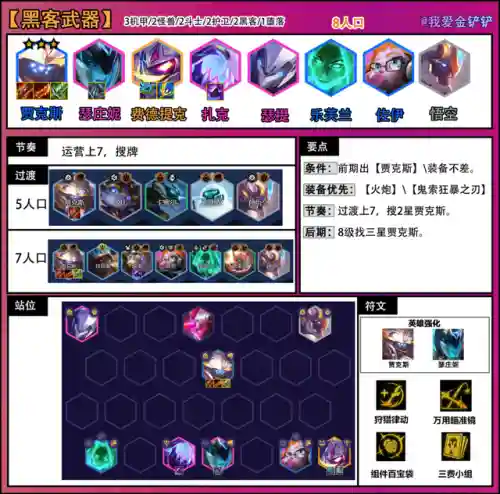 黑客武器阵容搭配表图片(dota自走棋阵容搭配表)插图6
