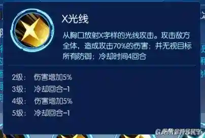 数码召唤阵容搭配推荐最新(数码宝贝后期土豪阵容)插图5