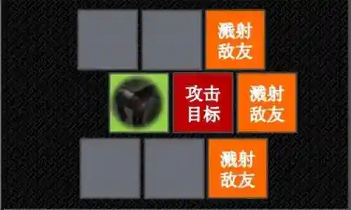 王者之师骑兵阵容搭配(王师逐鹿最佳阵容搭配)插图1