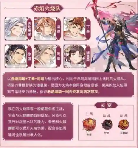 二赛季火烧队阵容搭配(最新火烧队阵容)