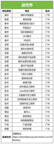 魂师对决远征阵容搭配攻略(魂师对决前期最强阵容T0)插图45
