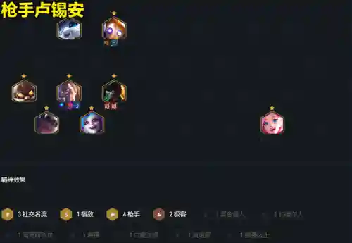 新手霓虹之夜阵容搭配图(霓虹深渊无限厉害的搭配)插图6 新手霓虹之夜阵容搭配图(霓虹深渊无限厉害的搭配)插图6