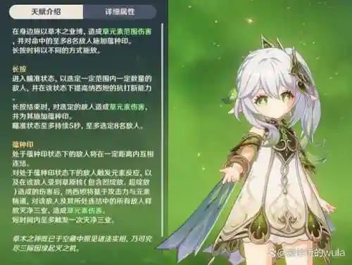 25级草神最佳搭配阵容(草神最强平民配队)插图1