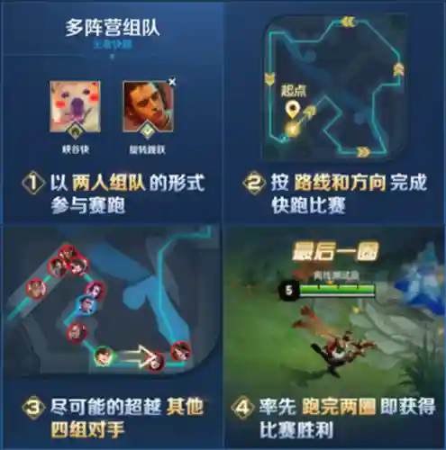 王者赛跑阵容搭配最新版(王者模拟战上分阵容最稳)