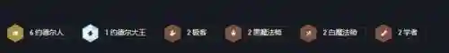 双城之战最强阵容剑姬搭配(重装战姬平民最强阵容)插图6