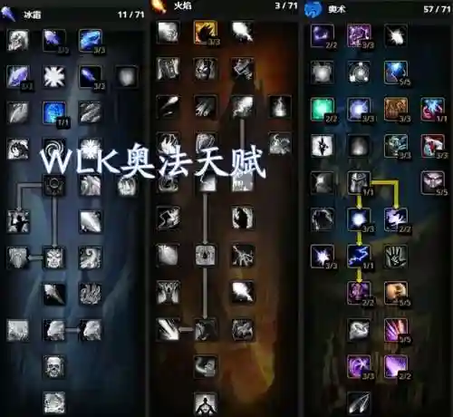 火法城堡天赋推荐阵容搭配(魔兽法师火法天赋加点图)插图1