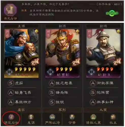 张飞许褚郭淮阵容搭配图(许褚阵容最强推荐)