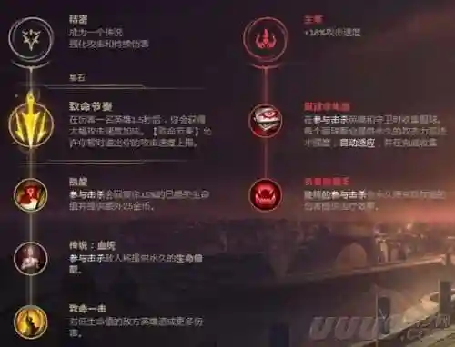 光辉女郎大乱斗出装(光辉怎么出装伤害高)插图17