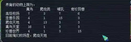 梦幻高级牧场搭配阵容图(梦幻初级牧场养殖攻略)插图3