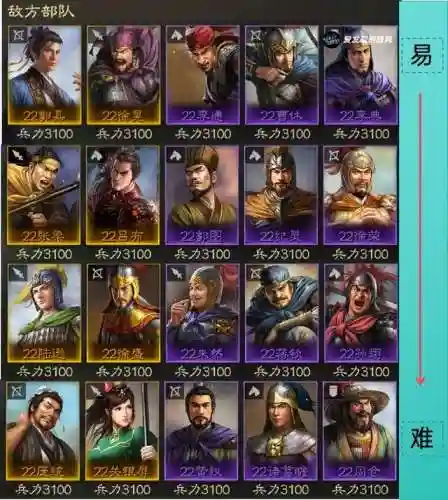 新穷铁到阵容搭配(三国志战略版t0阵容)插图8
