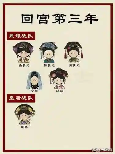 皇后战队阵容搭配推荐图(机动战队推图阵容2019)插图6