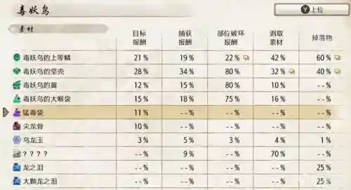 双刀上位搭配阵容最新版(七杀剑最佳搭配阵容)插图13