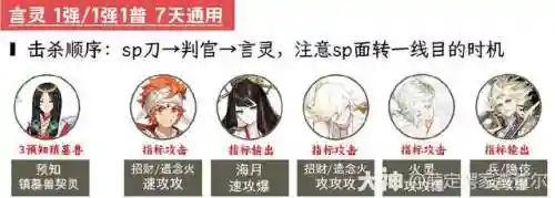 妖刀姬超鬼王阵容搭配2022(阴阳师T0阵容2024)插图6