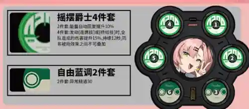 手游妮可阵容搭配(原神娜维娅阵容搭配)插图5 手游妮可阵容搭配(原神娜维娅阵容搭配)插图5