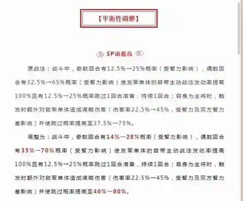 五虎反击阵容搭配图片(大五虎战法搭配)插图4