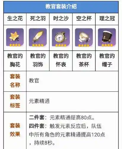 烟绯迪奥娜阵容搭配(平民烟绯主c阵容)插图32
