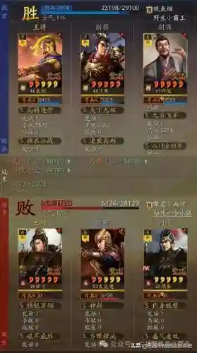 吕布皇冠内战阵容搭配(吕布8个最强阵容推荐)插图7