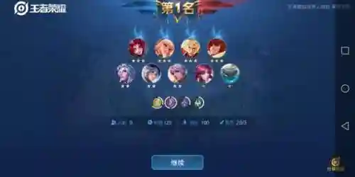 王者荣耀剑矢阵容搭配(2021王者荣耀最佳阵容)插图1