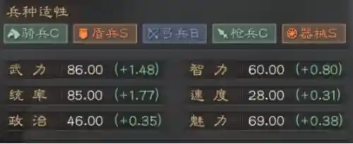 高顺阵容搭配攻略前期(陷阵营高顺最佳阵容)插图1