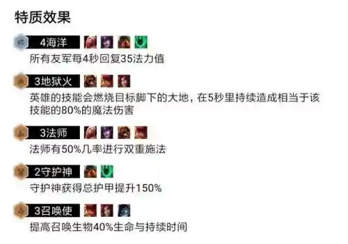 魔法来袭召唤师阵容搭配(魔法卡牌最强阵容)插图2