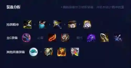 斗士妖姬阵容怎么搭配最好(姬子组队最强阵容)插图5