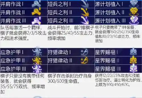 白魔小丑阵容怎么搭配(白魔露露版本什么阵容最强)插图13
