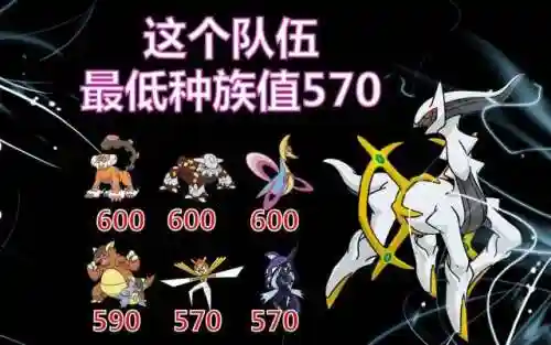 精灵宝可梦阵容搭配思路(神奇宝贝最强阵容平民)插图1