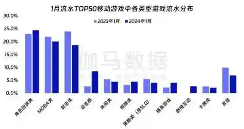 金灿灿之战龙阵容怎么搭配(金铲铲新模式龙魂阵容)插图7