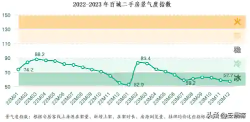 安居客二手房出租和出售房(安家居租房官网)插图1 安居客二手房出租和出售房(安家居租房官网)插图1