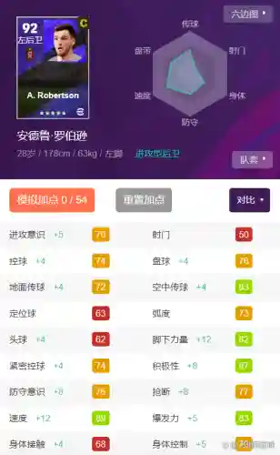 实况手游年轻门将阵容搭配(高潜力年轻门将)插图1