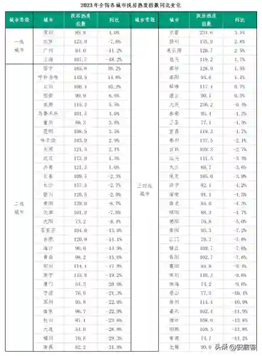 安居客二手房出租和出售房(安家居租房官网)插图10 安居客二手房出租和出售房(安家居租房官网)插图10