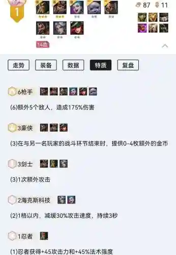 枪手5豪侠阵容搭配图(枪手剑士配什么阵容装备怎么分配)