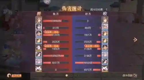 姜维阵容最佳搭配图片大全(pk赛季姜维最强阵容)插图3