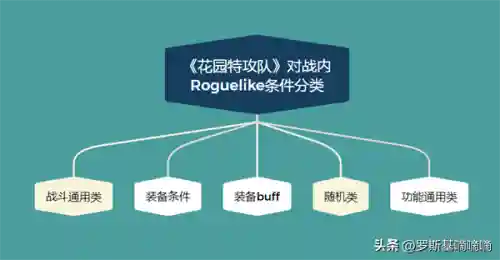 乱斗花园新手阵容搭配(乱斗三国最强阵容)插图9