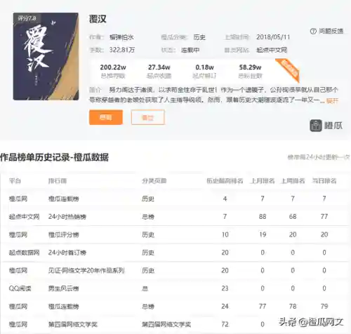 天王之战天元阵容怎么搭配(王者天元赛最强阵容搭配)插图3