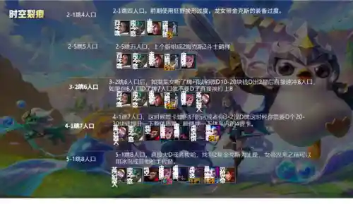 鸡哥最佳阵容搭配(超能战鸡阵容推荐最新)插图9