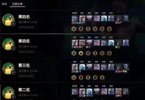 复苏魔女妖姬阵容怎么搭配(启源女神0氪最强阵容)插图4