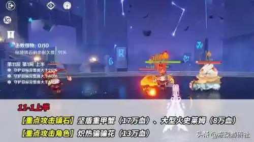 新深渊低配阵容搭配(原神深渊配队推荐平民)插图1