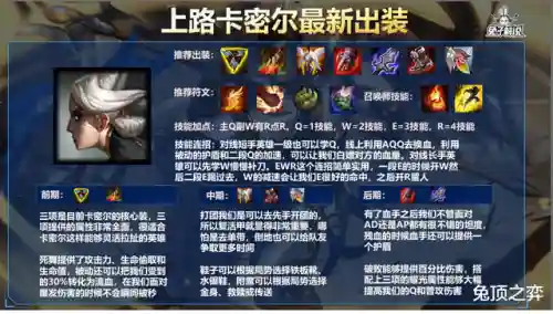 赵信手游打野最新阵容搭配(李元芳打野最强出装)插图9