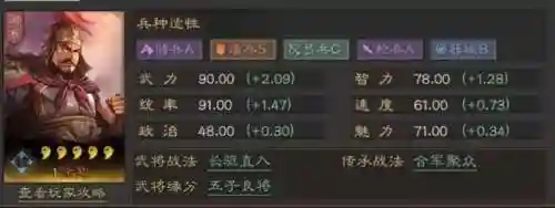 三势曹仁阵容搭配(三战曹仁典韦战法搭配)插图1